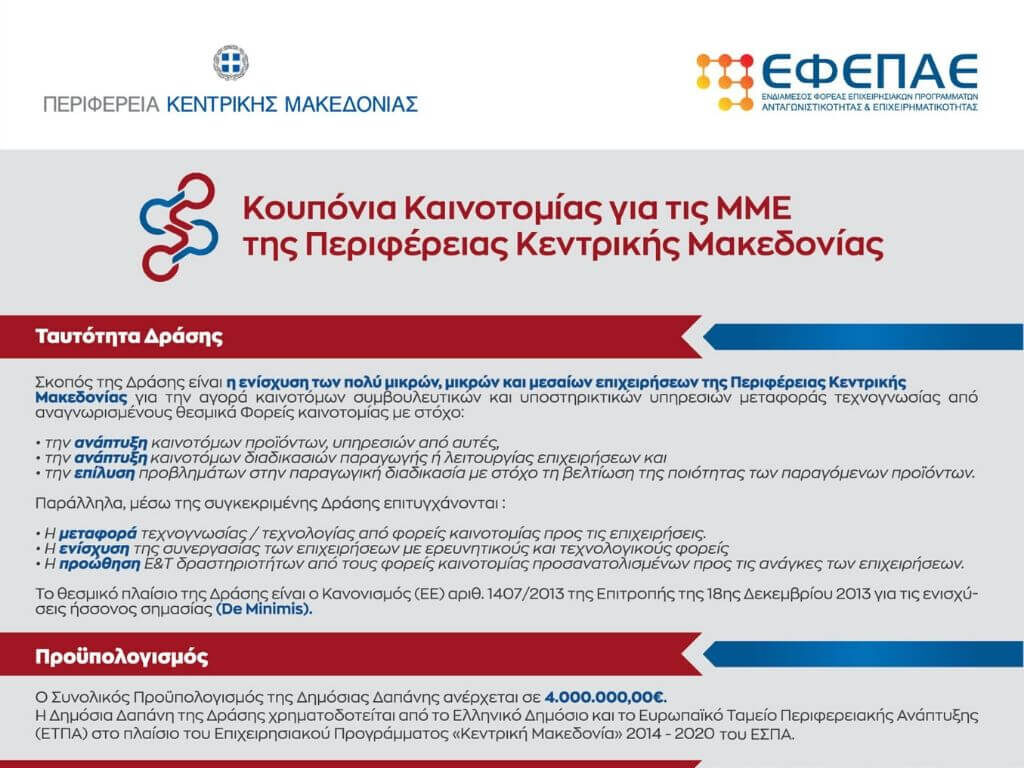 Κουπόνια Καινοτομίας